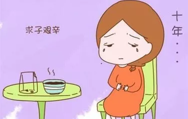 重慶送子鳥醫(yī)院