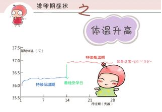 重慶送子鳥(niǎo)醫(yī)院