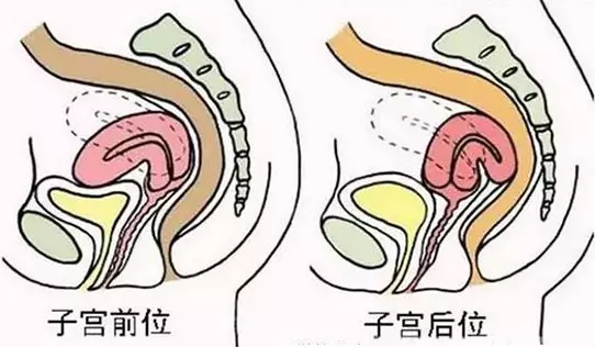 重慶送子鳥(niǎo)醫(yī)院