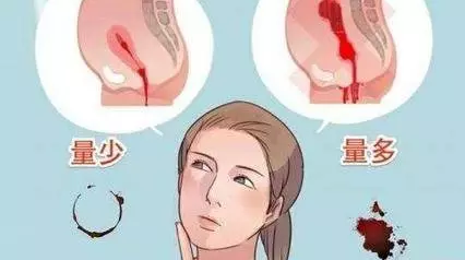 重慶送子鳥醫院