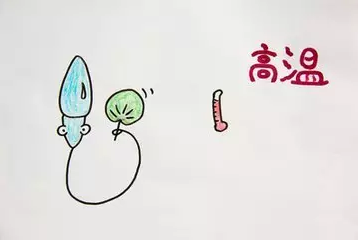 重慶送子鳥醫院