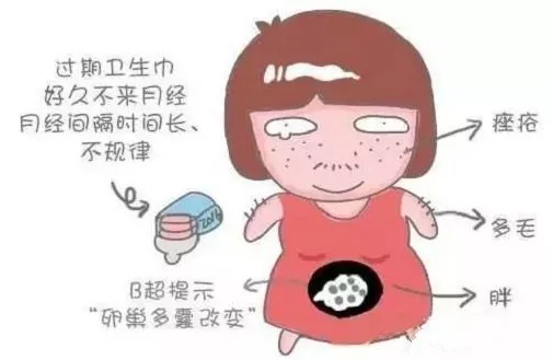 重慶送子鳥醫(yī)院