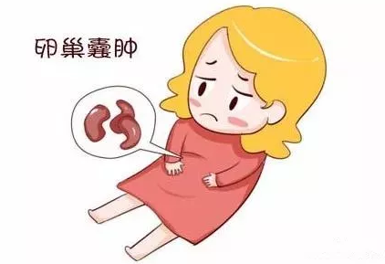 重慶送子鳥醫(yī)院