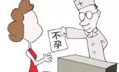 重慶送子鳥醫(yī)院